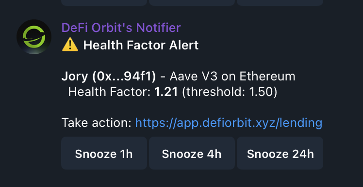 Telegram alert from DeFi Orbit showing an Aave V3 health factor of 1.21 against a 1.50 threshold