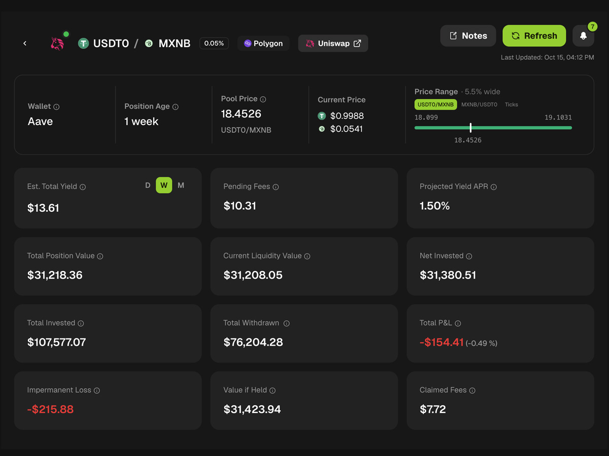 Position detail: Range, liquidity, token amounts and current value for each position.