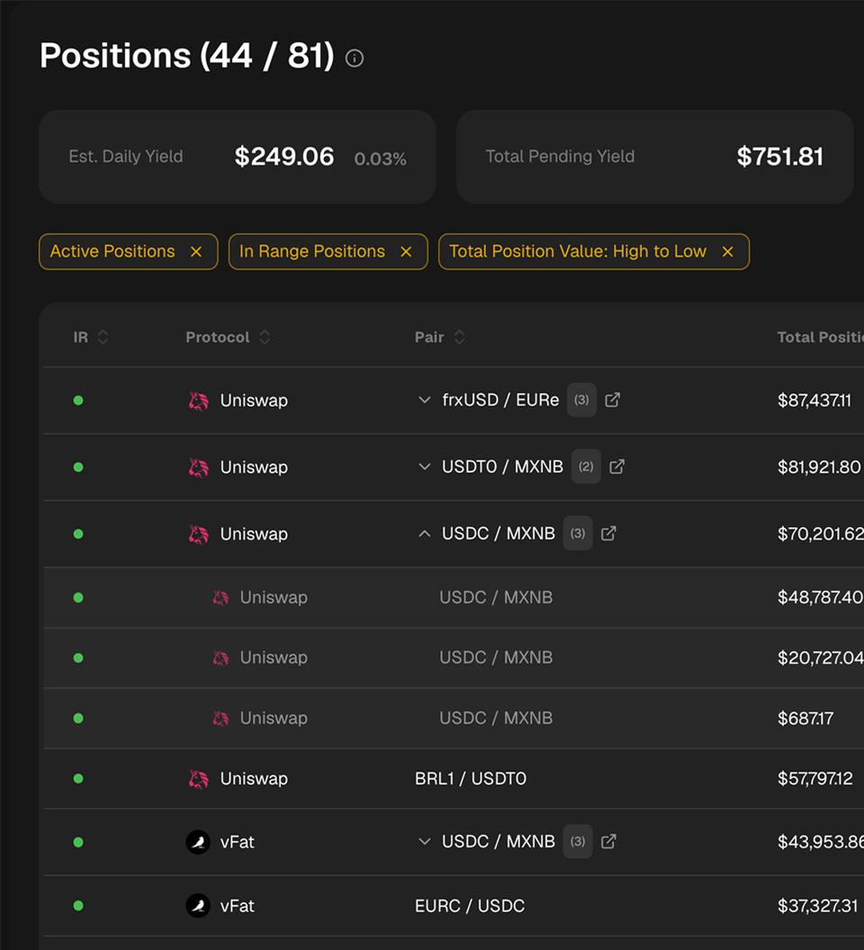 Positions table with grouped Uniswap and vFat positions, filtered to active and in range